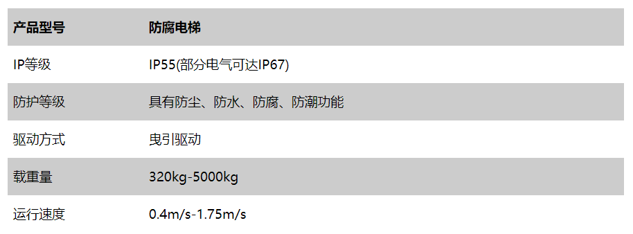 防腐电梯