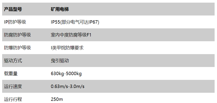 矿用电梯