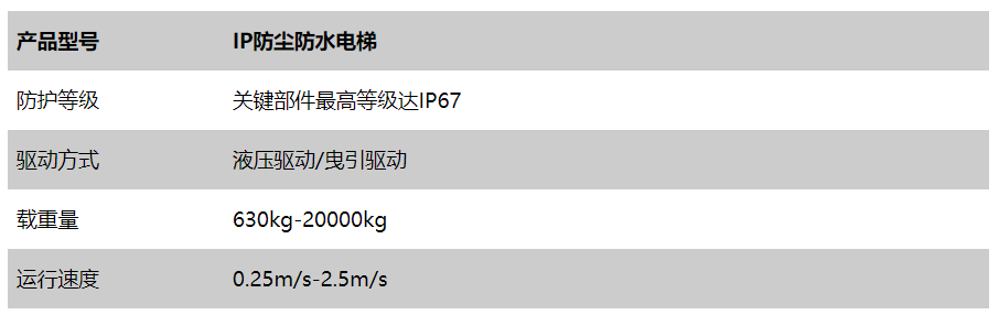 IP防尘防水电梯